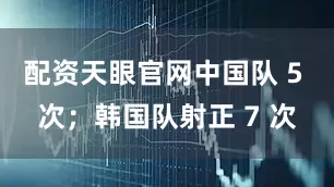 配资天眼官网中国队 5 次；韩国队射正 7 次